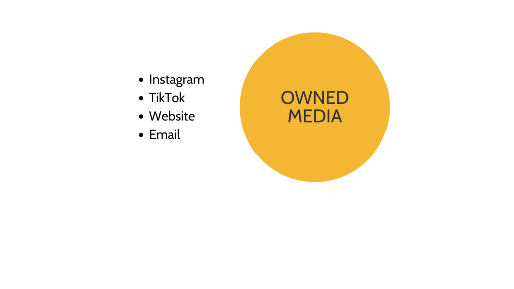 owned media illustration